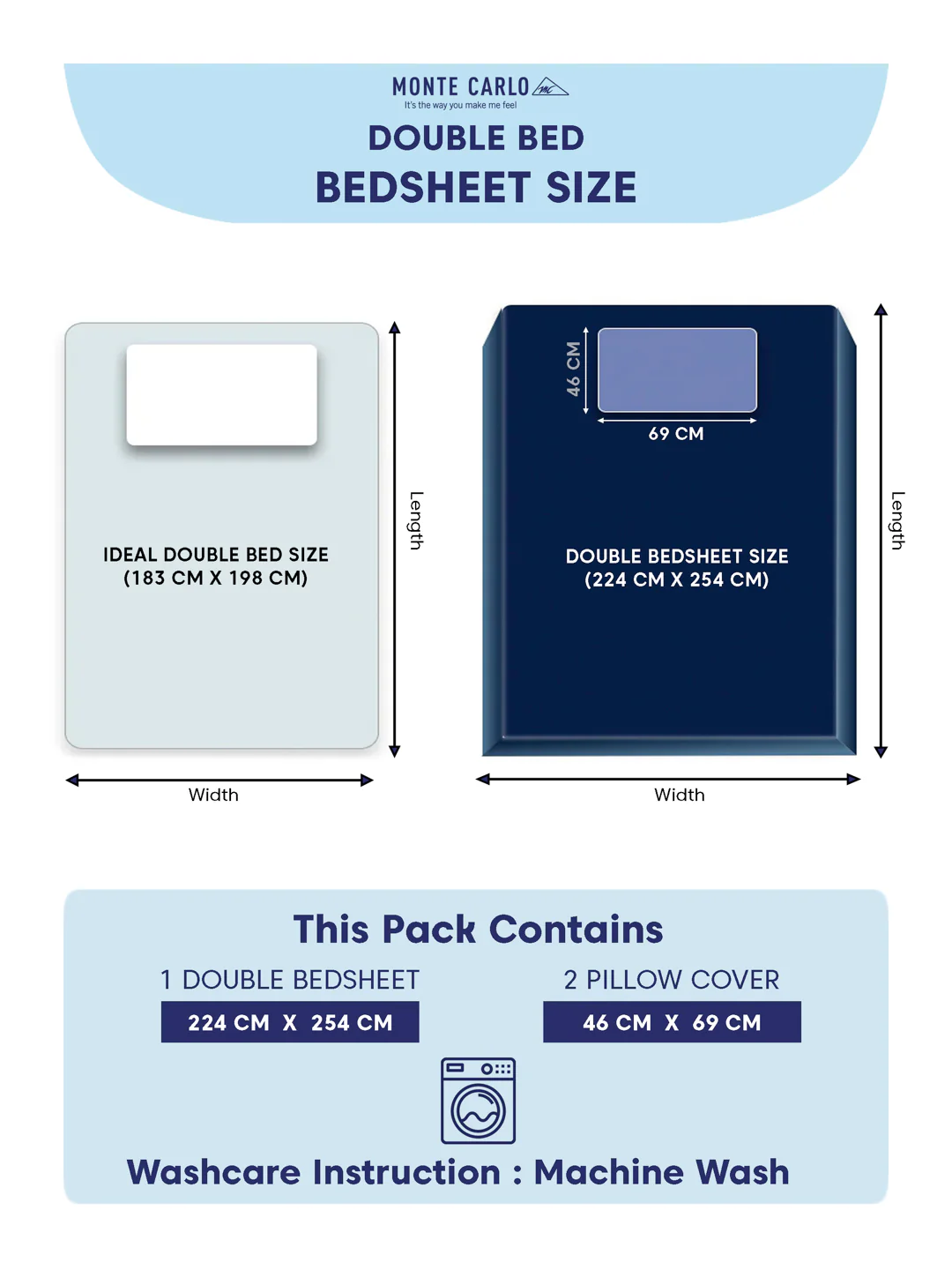 130 GSM Polyester Double Bed Bedsheet with 2 Pillow Covers Fashnik Collection - Image 10