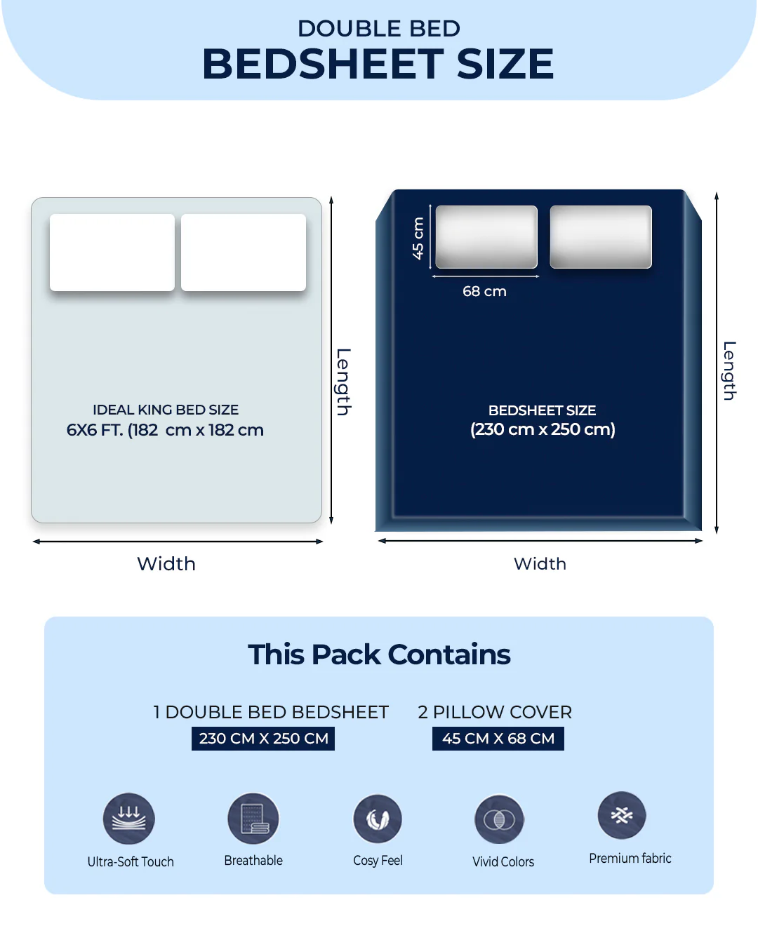 130 GSM Polyester Queen Size 1 Bedsheet with 2 Pillow Covers (Sanskriti) - Image 10