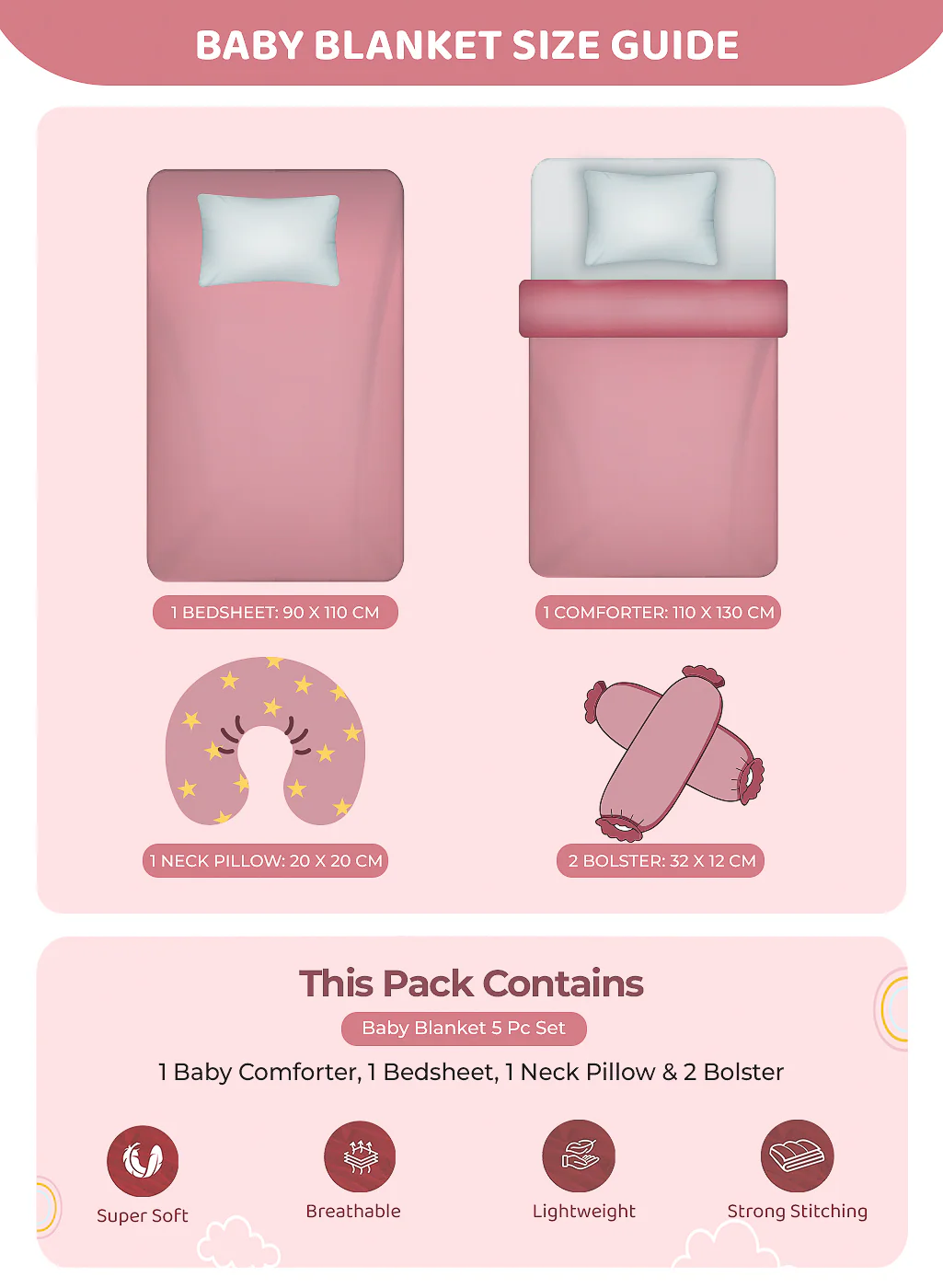 Looney Tunes Print Velvety Soft Blue Baby Blanket Set with Matching Comforter, Bedsheet, Neck Pillow, and Bolsters - Image 8