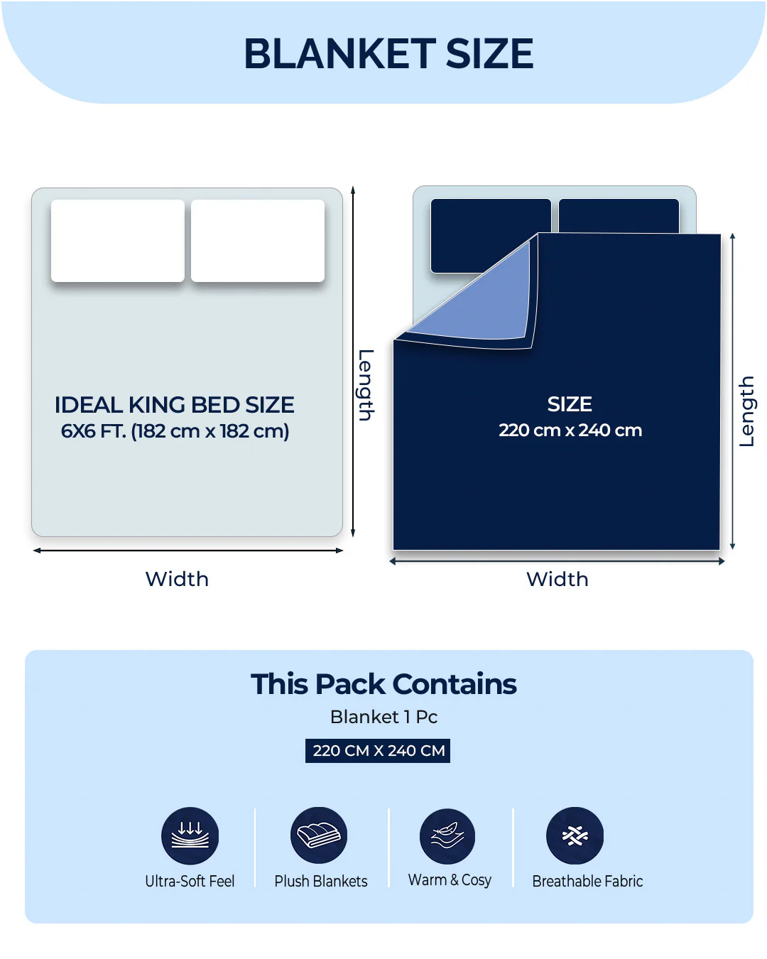 Printed Double Bed 3 Ply, 720 GSM Blanket for Heavy Winter - (Gala Glow) - Image 9