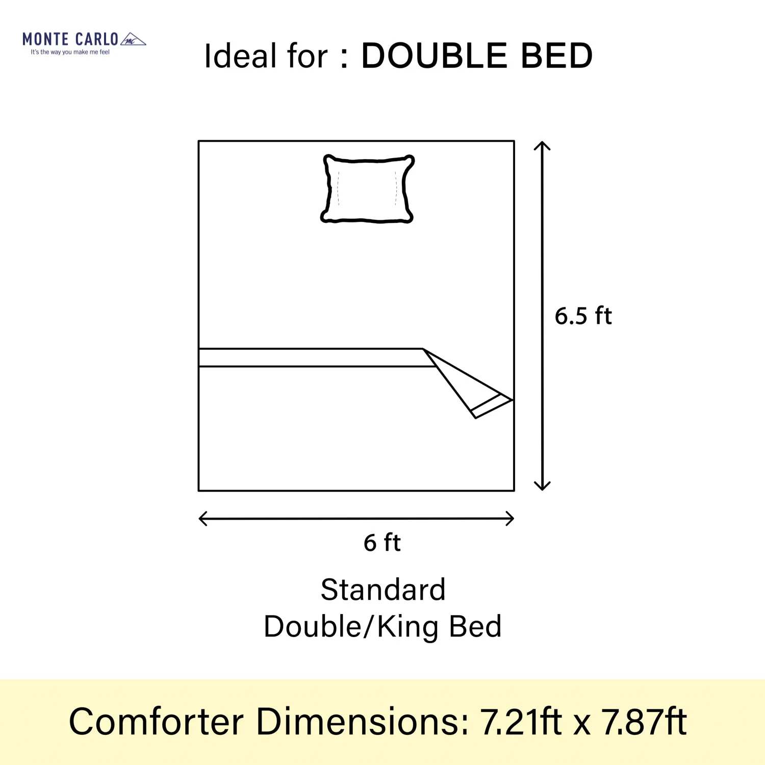 Printed Double Bed 757 GSM Blanket Pride 2 Ply (Weight 4 kg) - Image 6