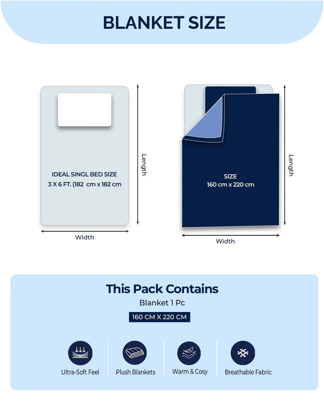 Printed Single Bed 1 Ply, 625 GSM Super Soft Mink Blanket for Mild Winter - (Impact Plus) - Image 9