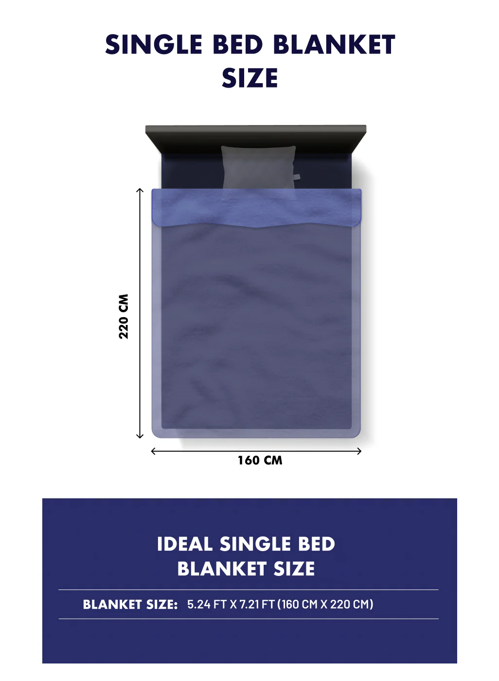 Printed Single Bed 1051 GSM Blanket Pearl 2 Ply (Weight 3.7 kg) - Image 9
