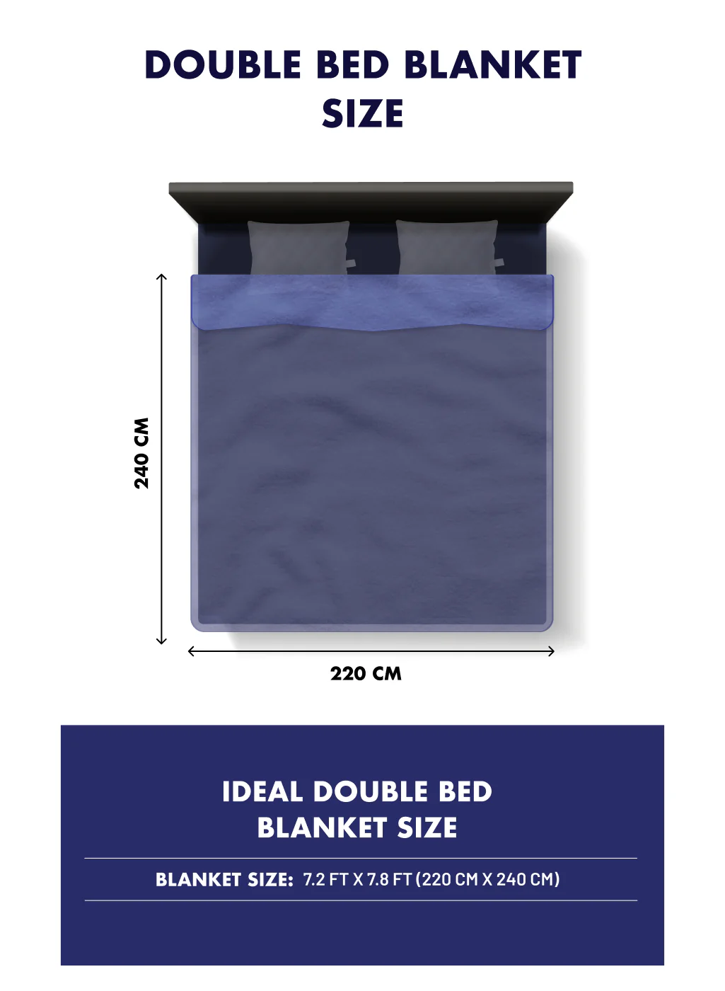 Solid 100% Polyester Double Bed Blanket for AC Room - Image 9